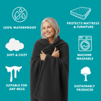 Couverture imperméable