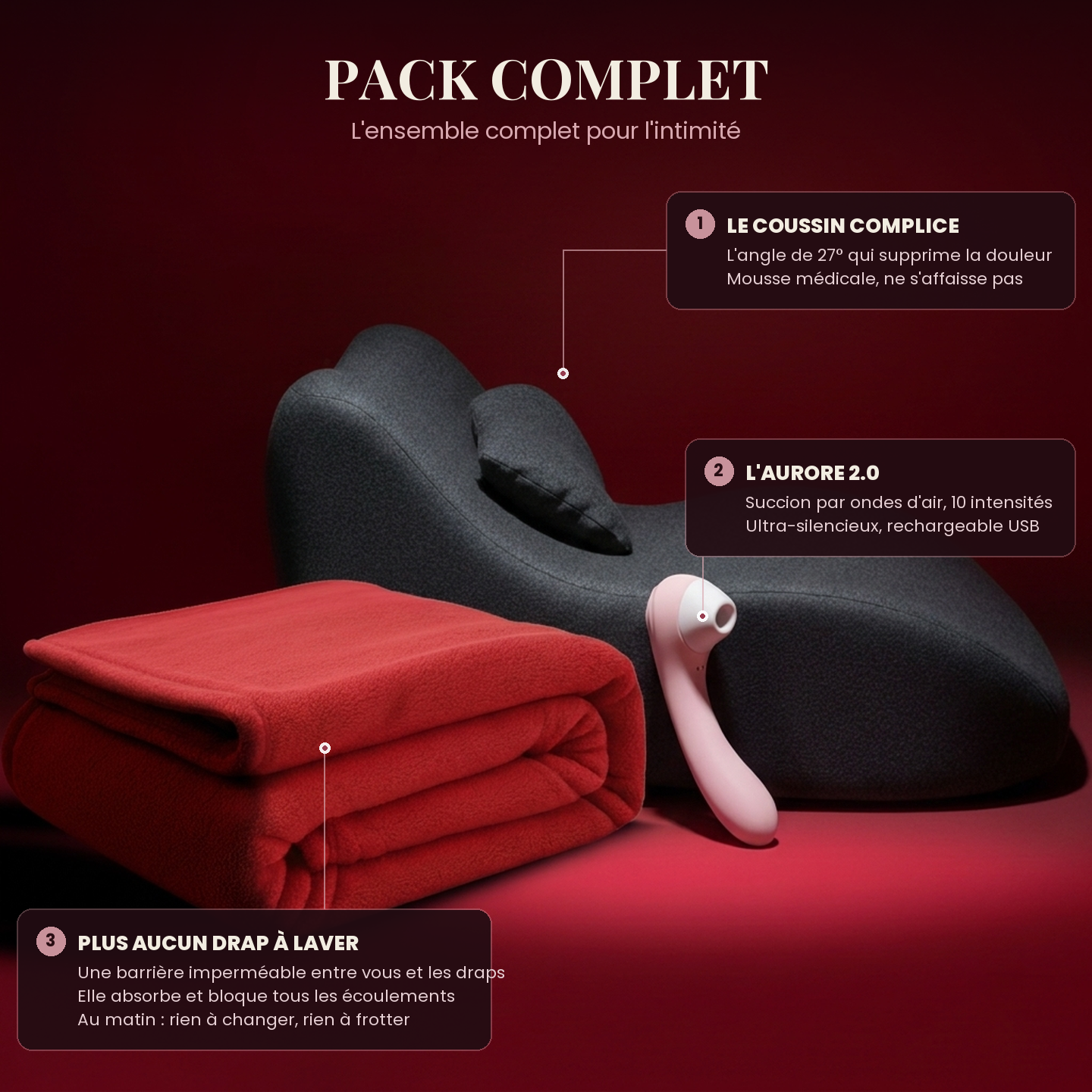 Pack Complet - coussin, L'Aurore 2.0 et couverture imperméable